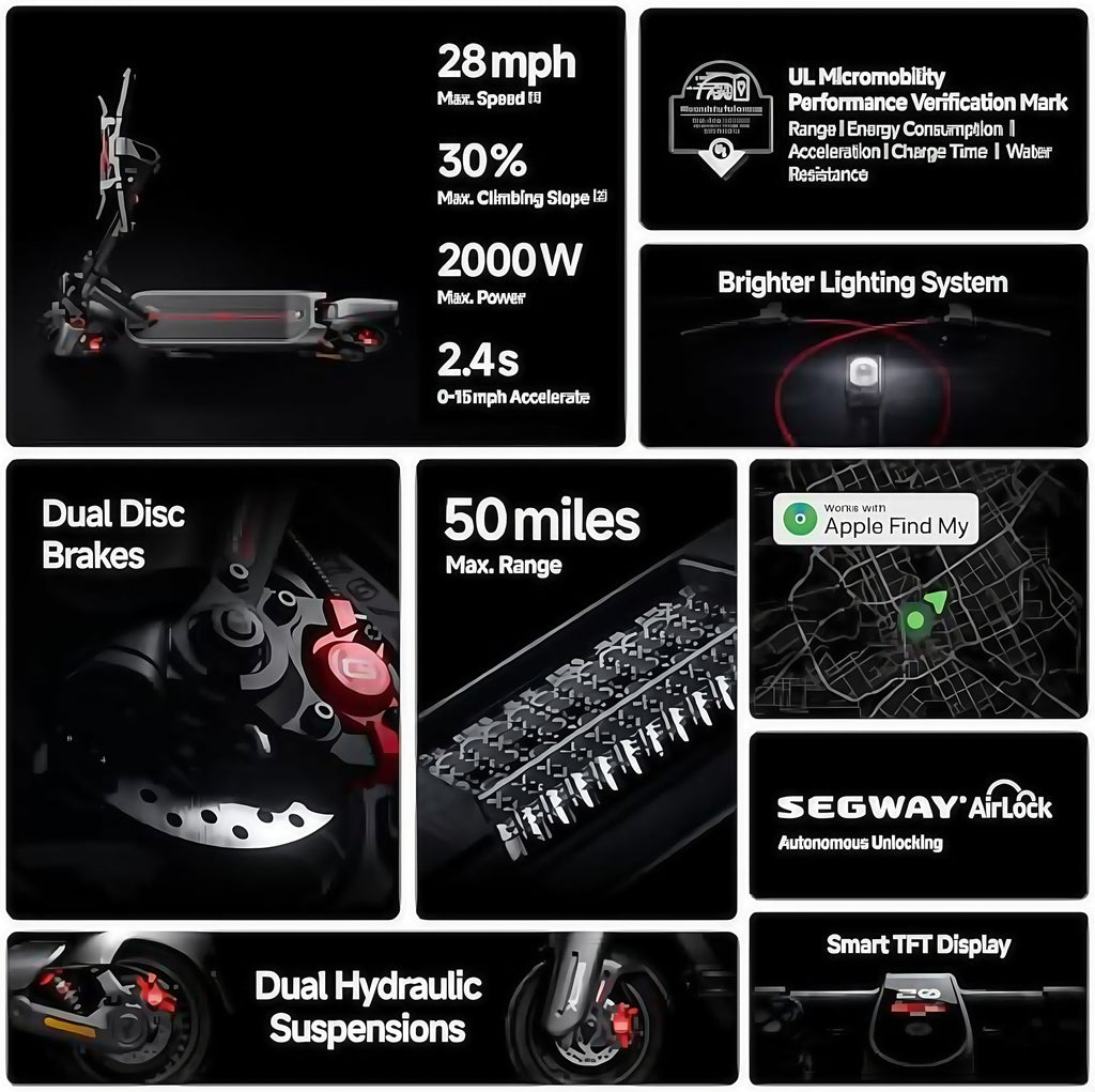 Extended Range E-Scooter for Commuters - Ninebot E2 Pro with Quick Fold, 10" Tires & Powerful Headlight