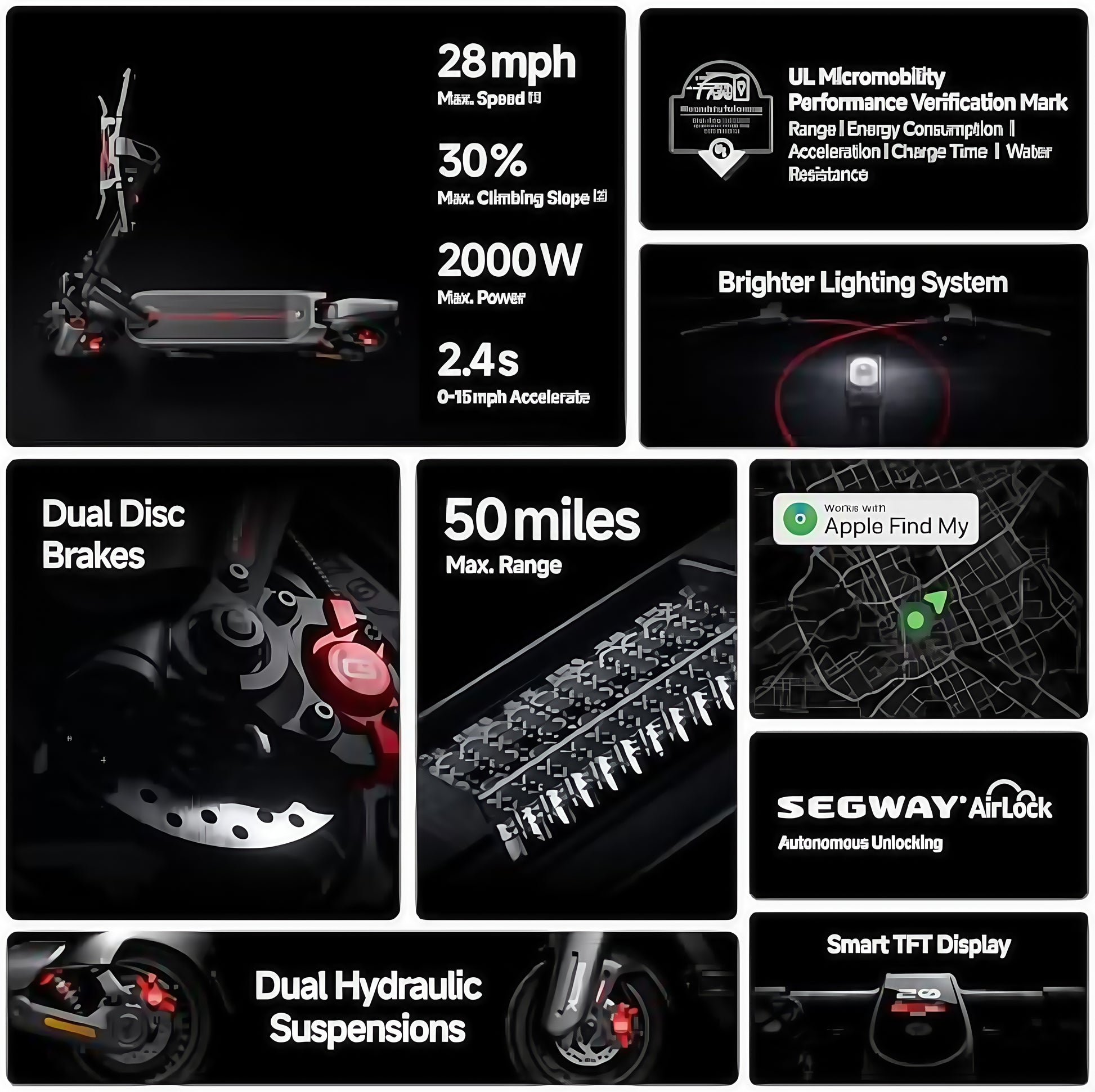 Extended Range E-Scooter for Commuters - Ninebot E2 Pro with Quick Fold, 10" Tires & Powerful Headlight